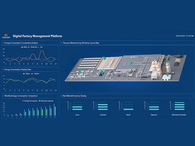 Plateforme d'usine numérique pour la ligne de production en béton aéré (AAC)